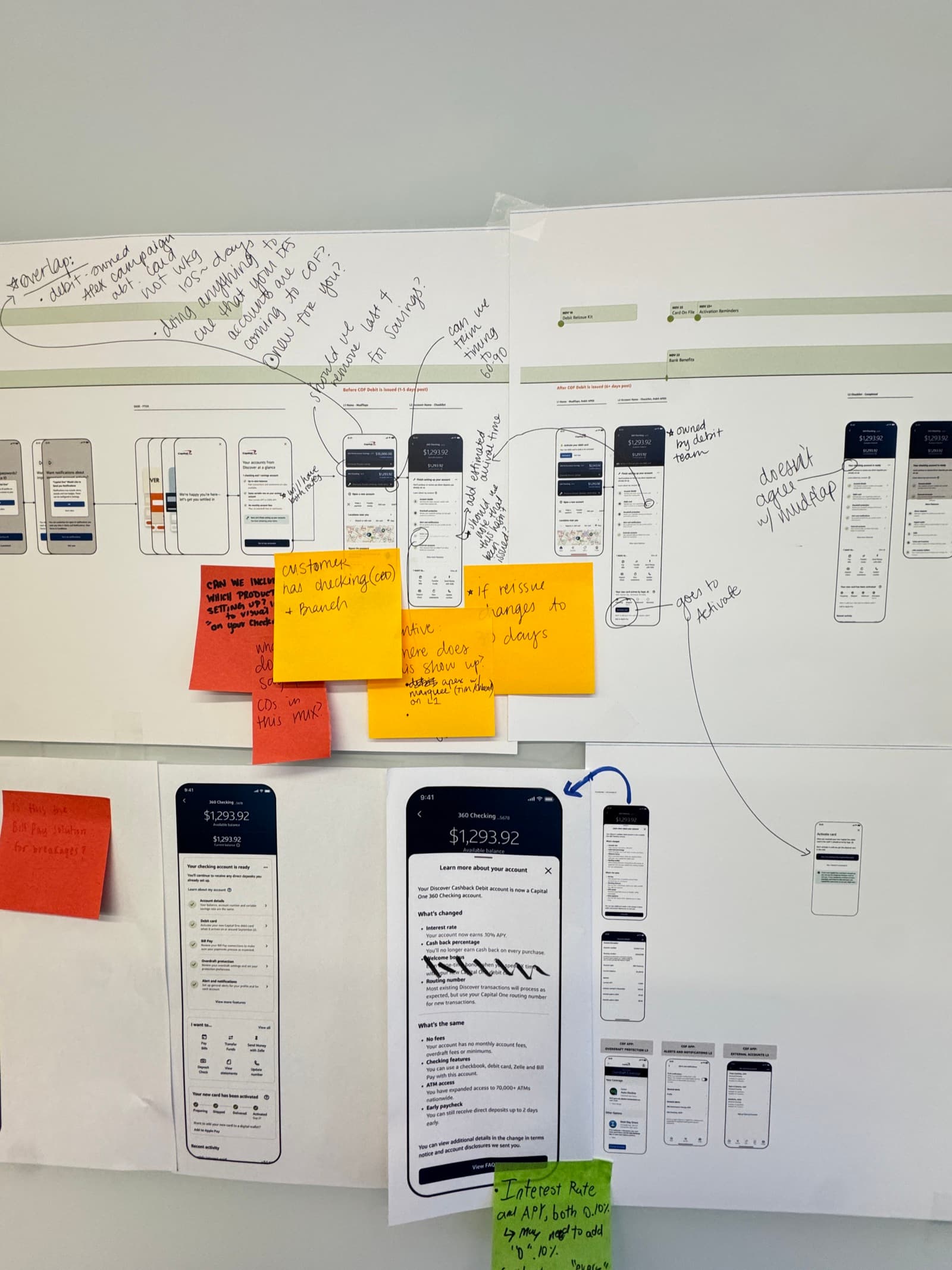 Planning the spender experience, artifact one
