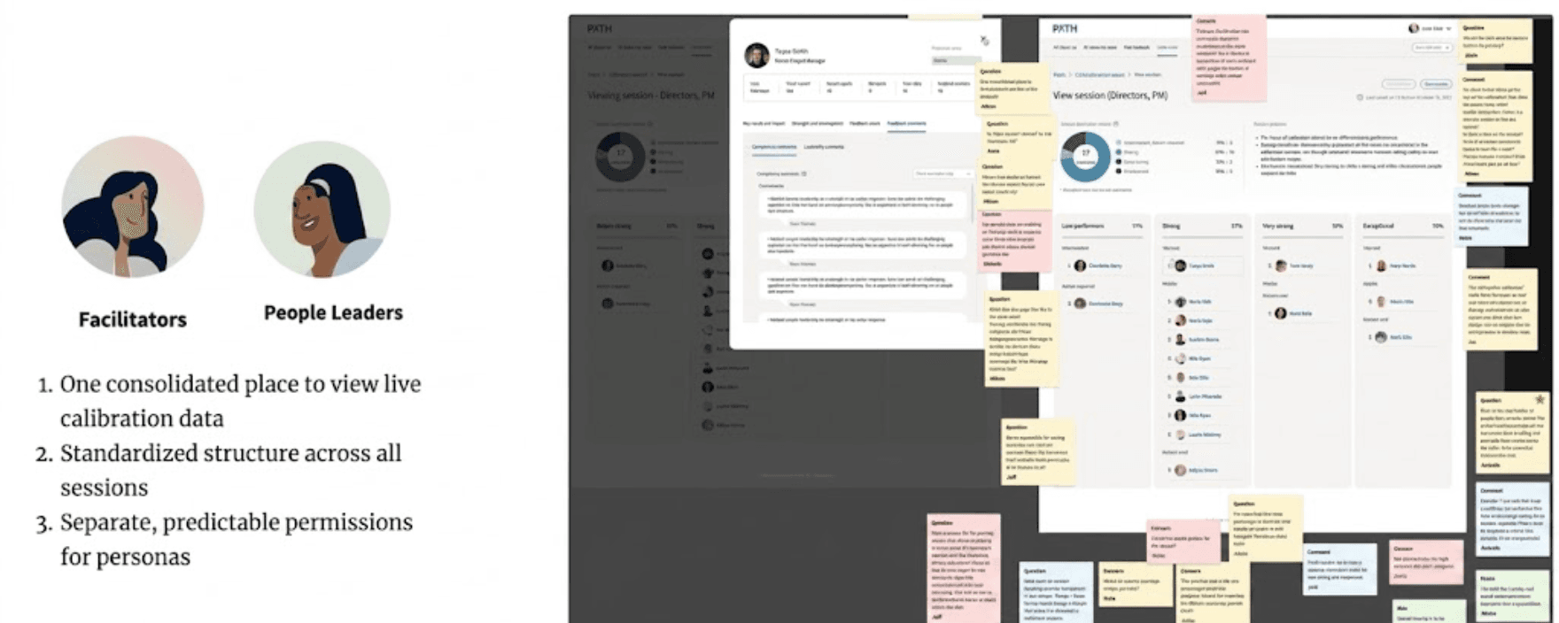 Session management UI — pre-calibration team view, rating distribution, and prep experience