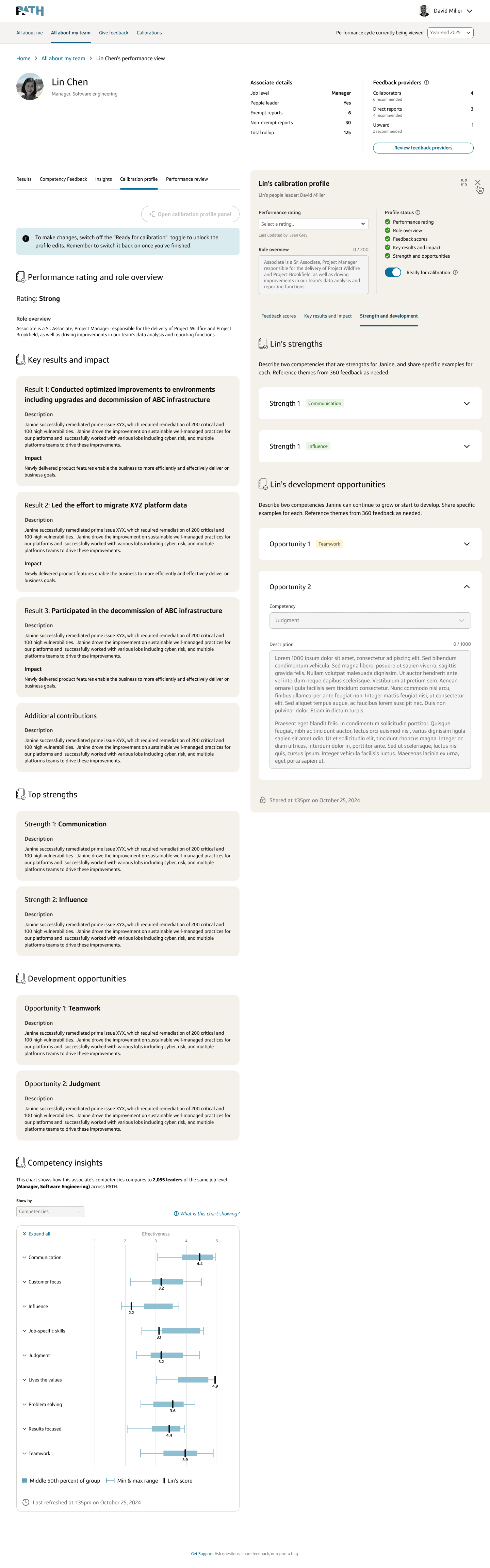 People Leader Redesign: 50/50 workspace with performance evidence on the left and locked calibration profile drawer on the right