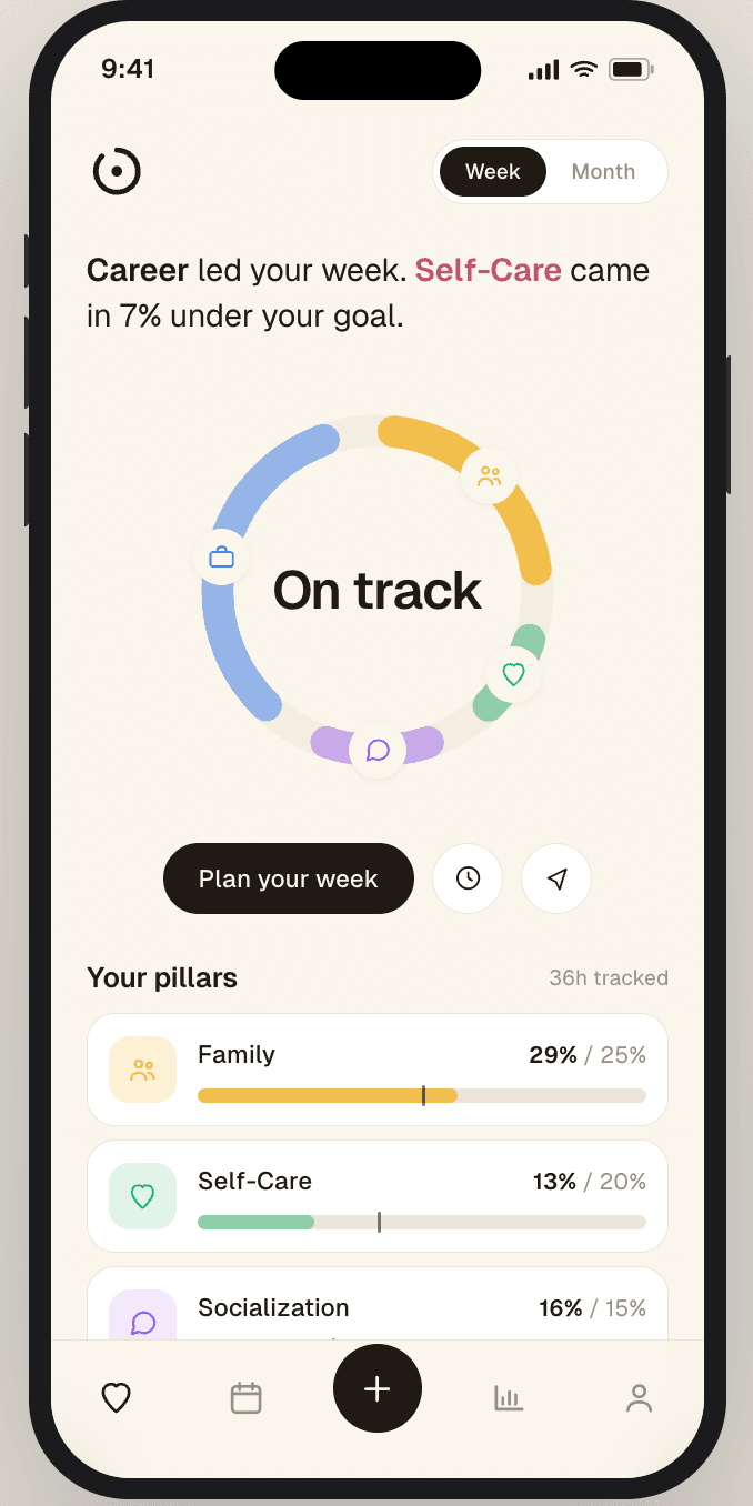 V1 dashboard — the donut breakdown with pillar cards and the generated insight line