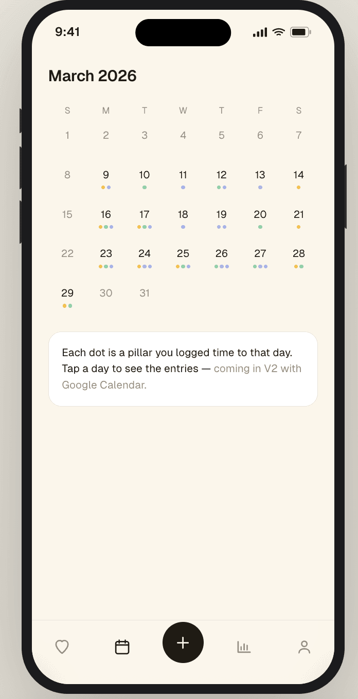 V1 calendar — a month grid with a colored dot per pillar logged each day
