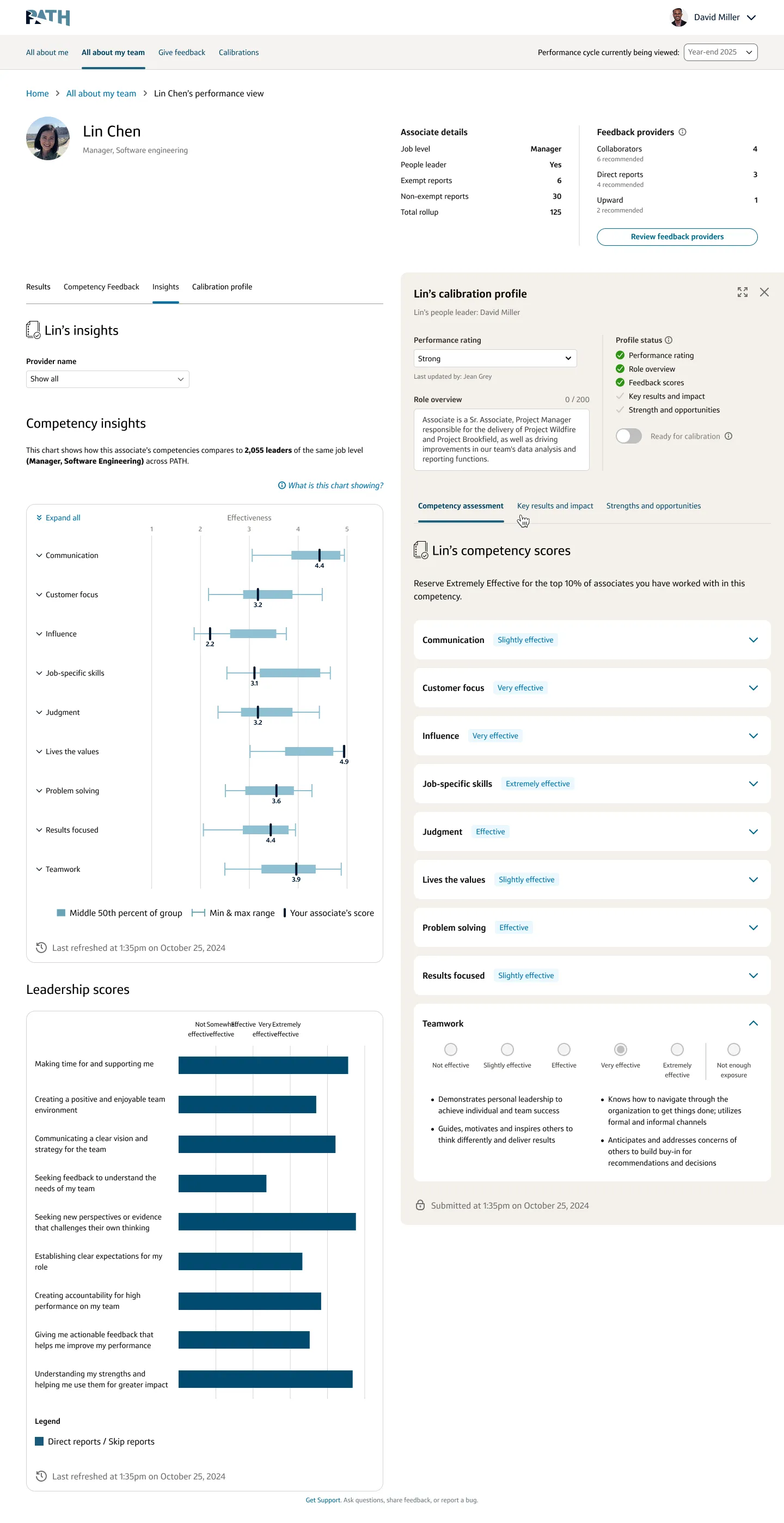 The 360 associate view: dynamic tabs for feedback, results, strengths, and the calibration profile, with a sliding drawer for the full profile