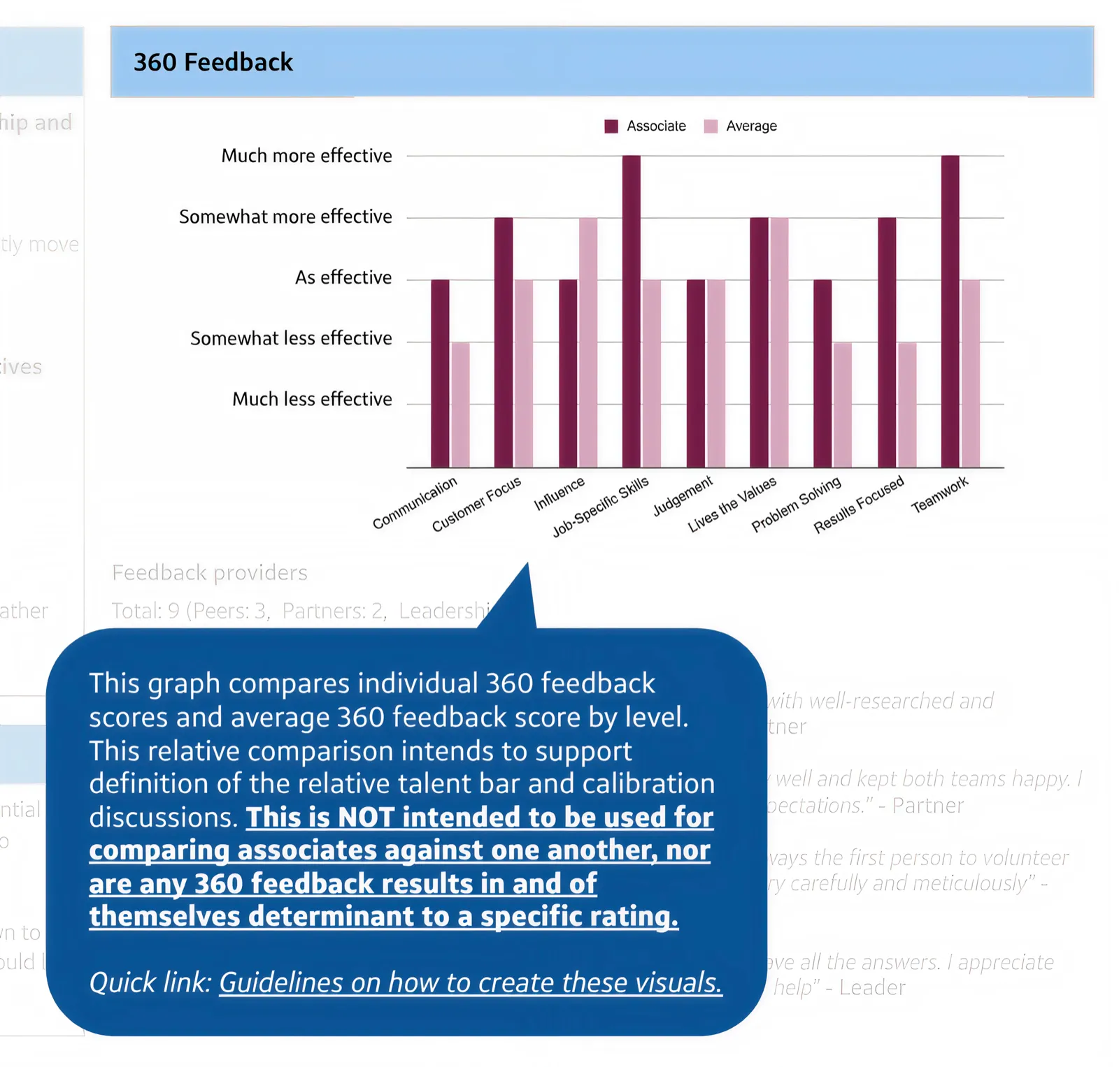 Comparative context to reduce bias