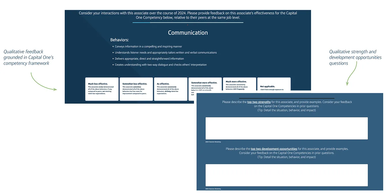 Feedback form: competency-based ratings, required qualitative comments, fully anonymous