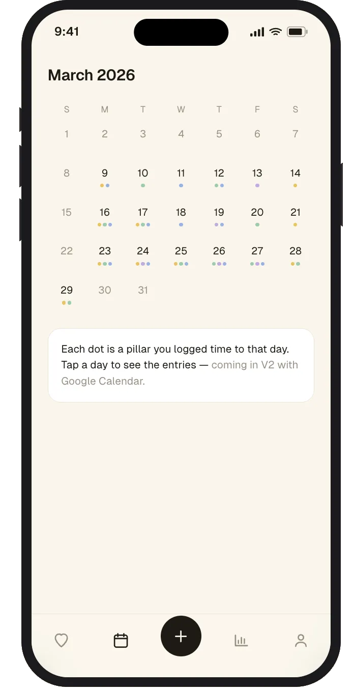 V1 calendar: a month grid with a colored dot per pillar logged each day
