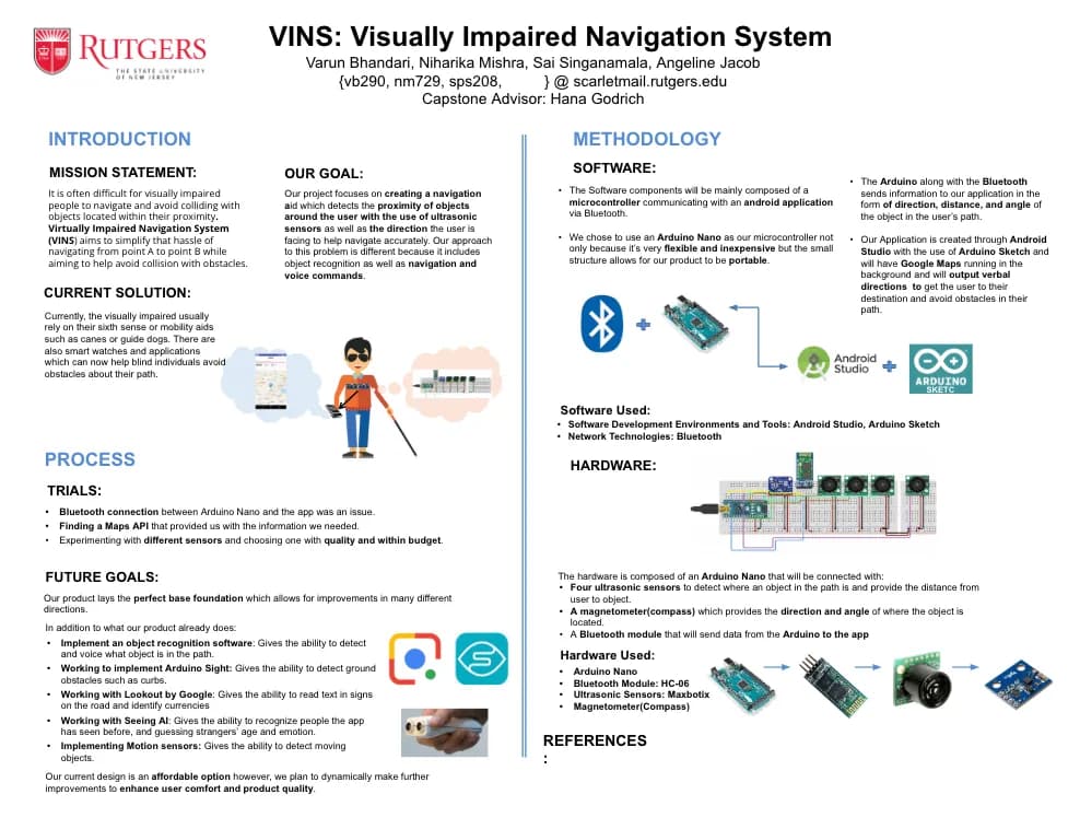 VISN project poster presentation